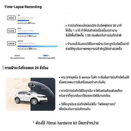 กล้องติดรถยนต์ 70MAI M300 สีเขียว_6