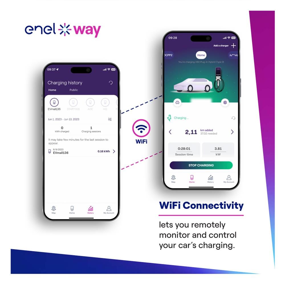 เครื่องชาร์จรถยนต์ไฟฟ้า (ไม่รวมติดตั้ง) ENEL X WAY WAYBOX 7.4 KW