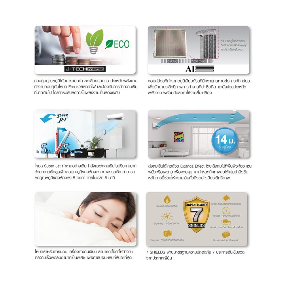 แอร์ผนัง SHARP AH-X18BB 18000 บีทียู อินเวอร์เตอร์