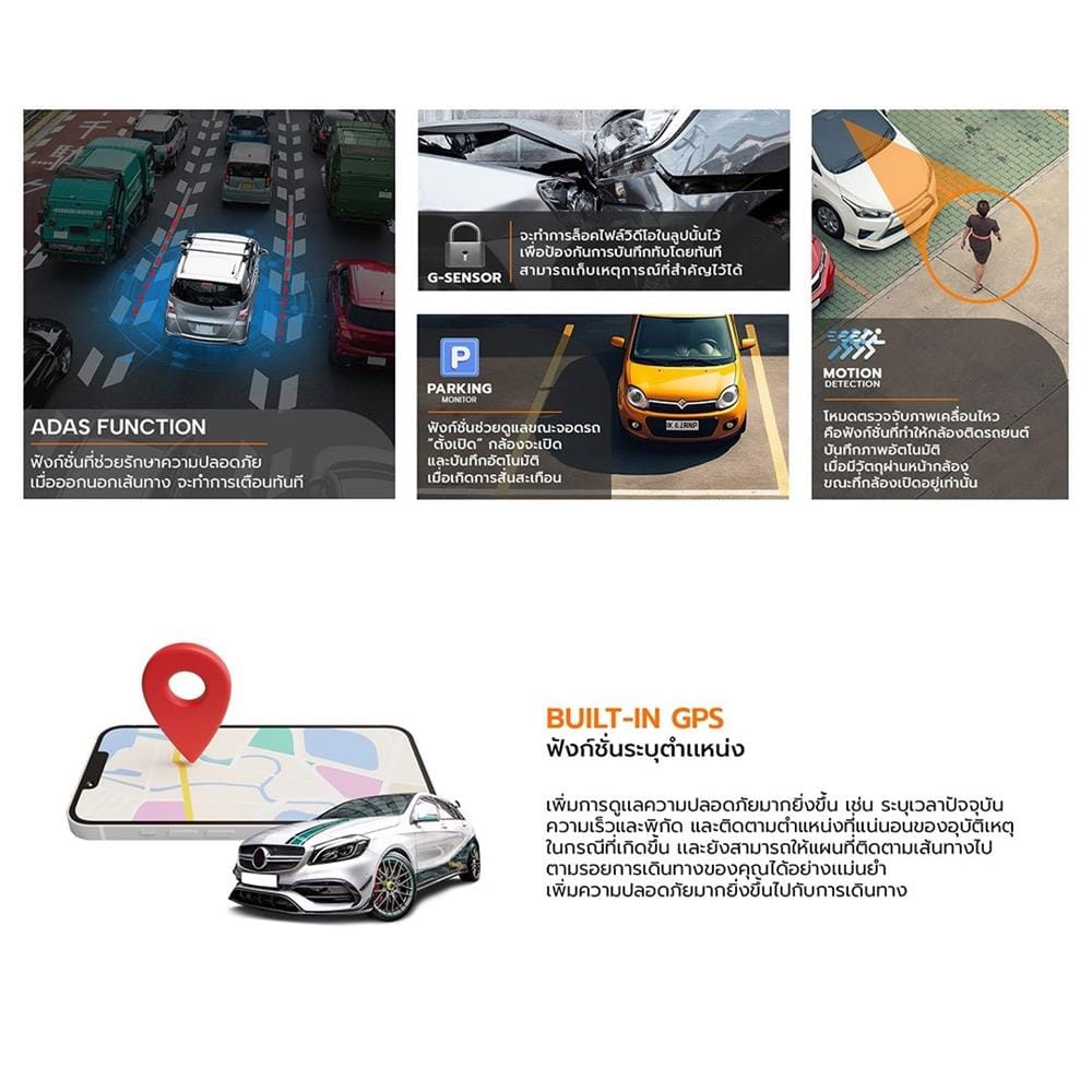 กล้องติดรถยนต์ LUMIRA LPRO-033