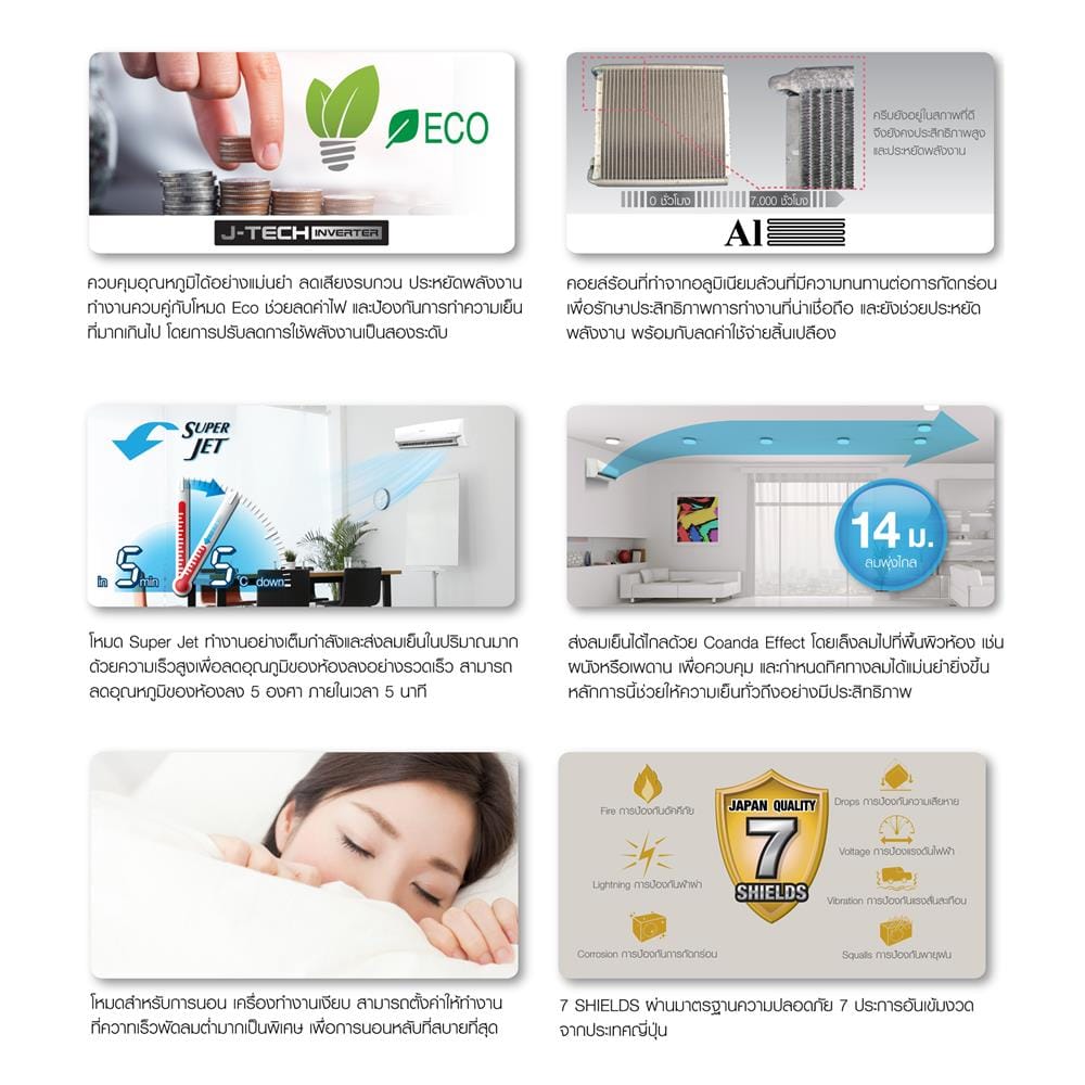 แอร์ผนัง SHARP AH-X10BB 9300 บีทียู อินเวอร์เตอร์