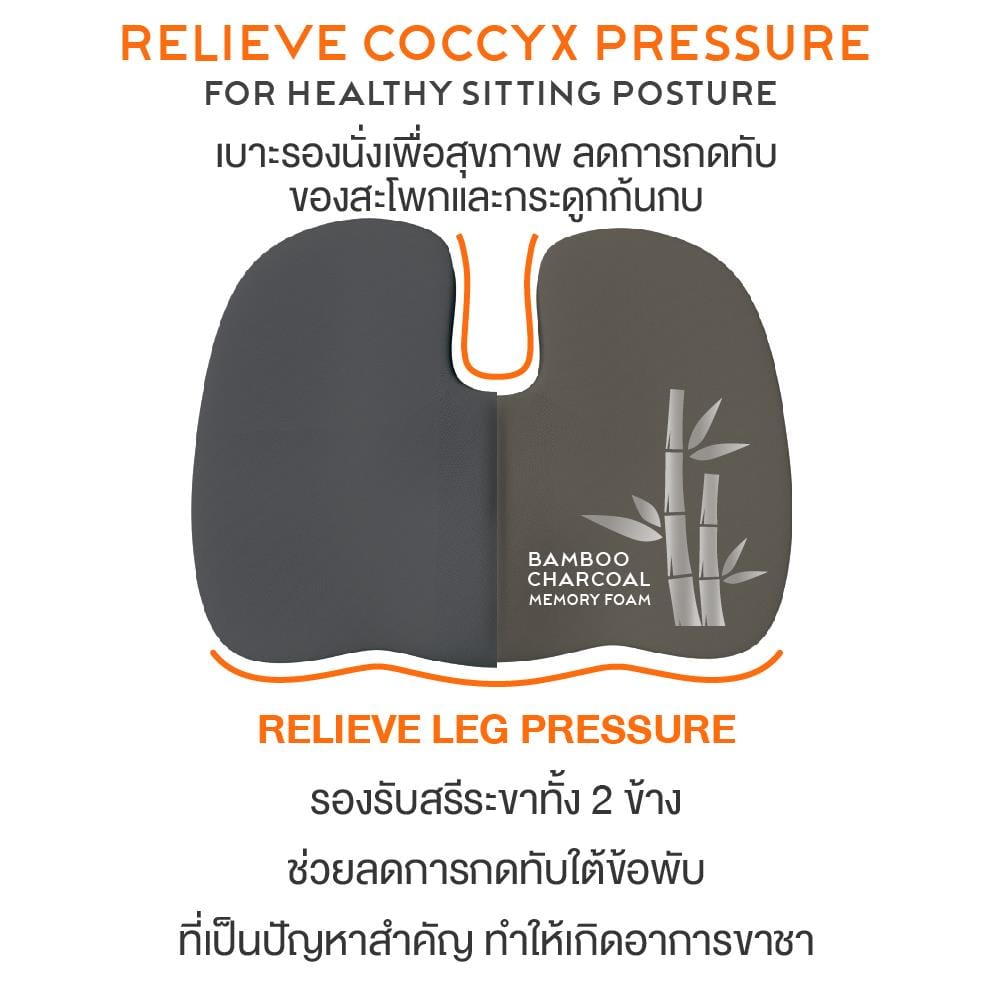 เซตคู่เบาะรองนั่ง-เบาะรองหลัง ERGOTREND 16.8X16.8 นิ้ว สีเทา