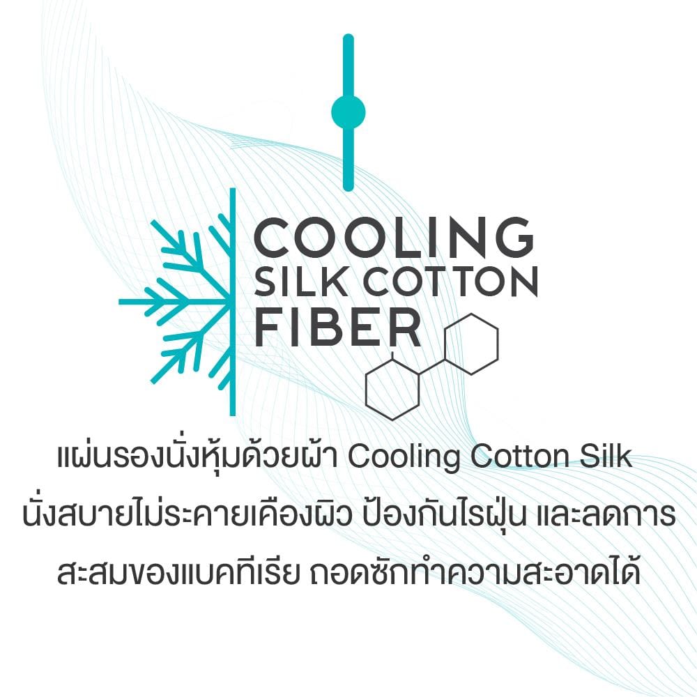 เซตคู่เบาะรองนั่ง-เบาะรองหลัง ERGOTREND 16.8X16.8 นิ้ว สีเทา