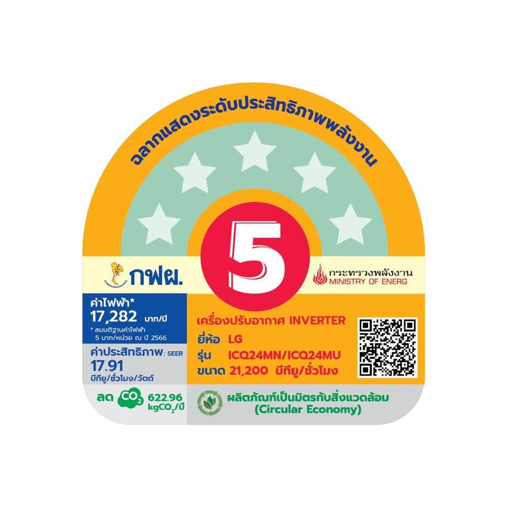 แอร์ผนัง LG ICQ24MN.KU1 21200 บีทียู อินเวอร์เตอร์