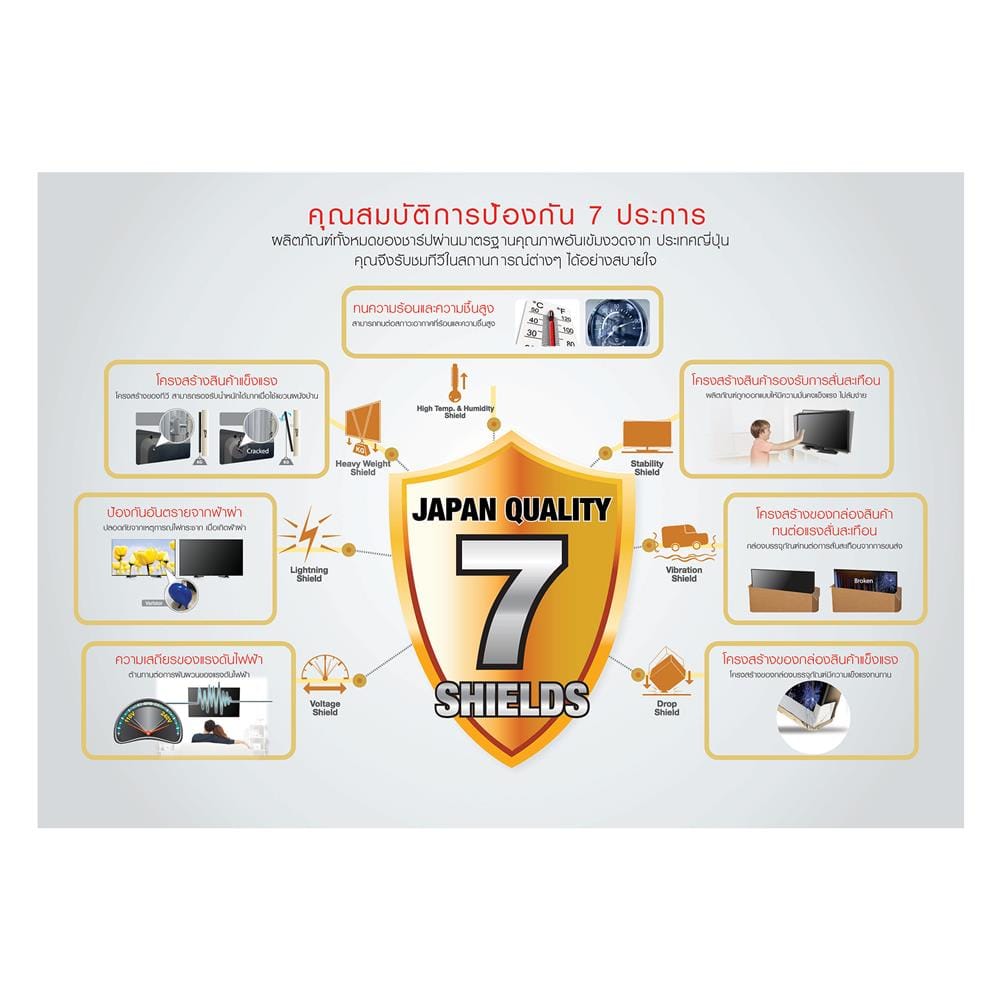 ทีวีแอลอีดี 55 นิ้ว SHARP (4K, LED, GOOGLE TV) 4T-C55FJ1X