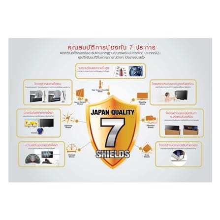 ทีวีแอลอีดี 75 นิ้ว SHARP (4K, LED, GOOGLE TV) 4T-C75FJ1X_3