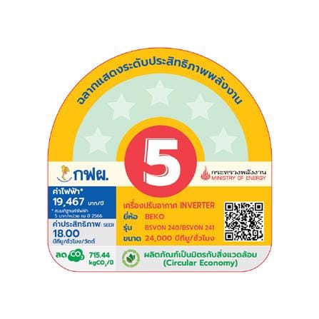 แอร์ผนัง BEKO BSVON240 24000 บีทียู อินเวอร์เตอร์_7