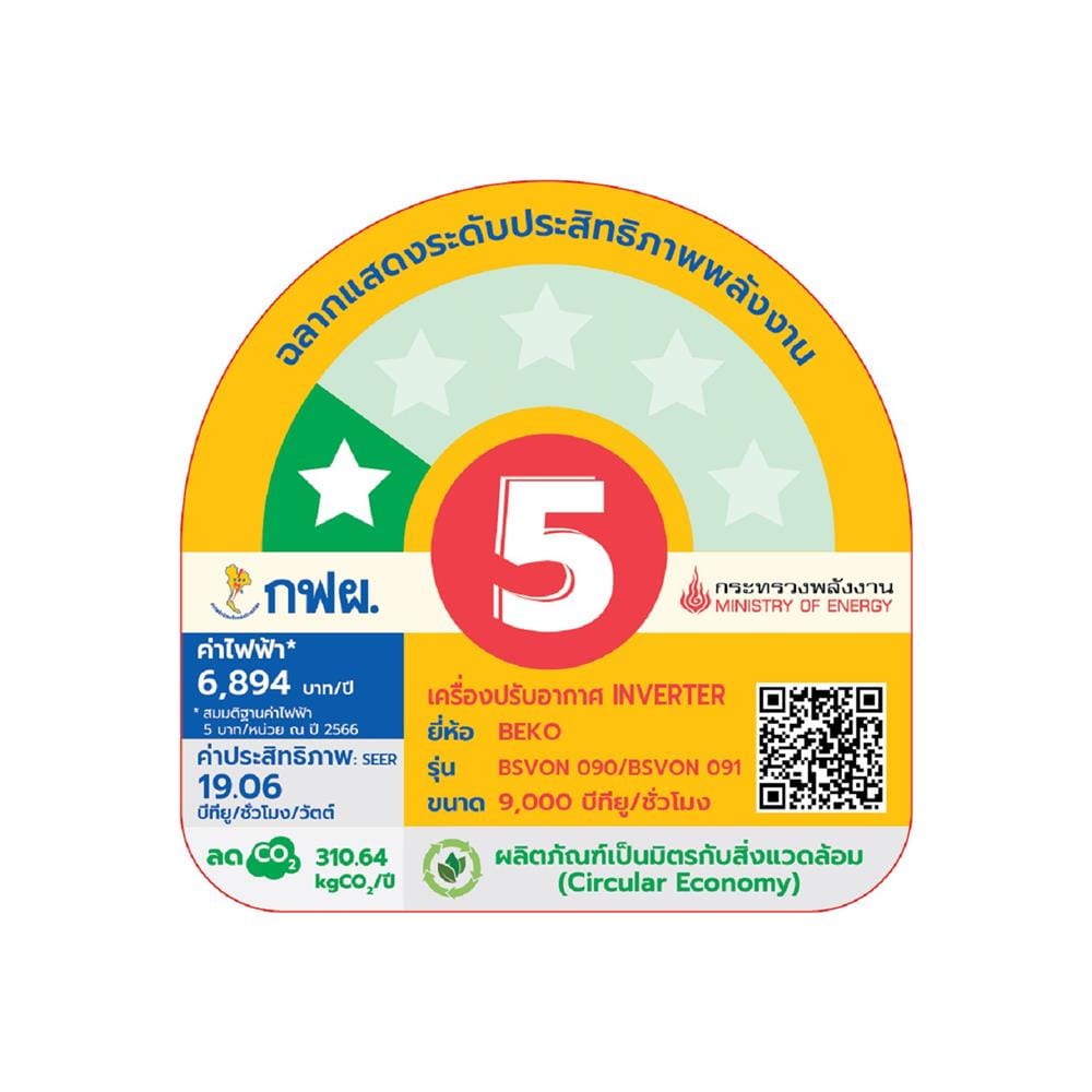 แอร์ผนัง BEKO BSVON090 9000 บีทียู อินเวอร์เตอร์