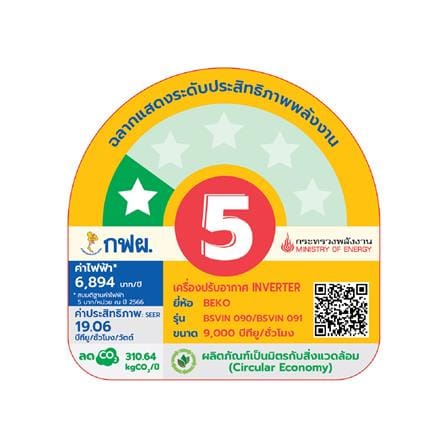 แอร์ผนัง BEKO BSVIN090 9000 บีทียู อินเวอร์เตอร์_7