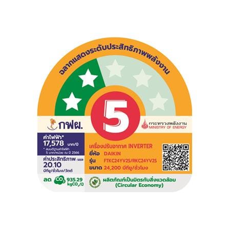 แอร์ผนัง DAIKIN FTKC24YV2S 24200 บีทียู อินเวอร์เตอร์_3