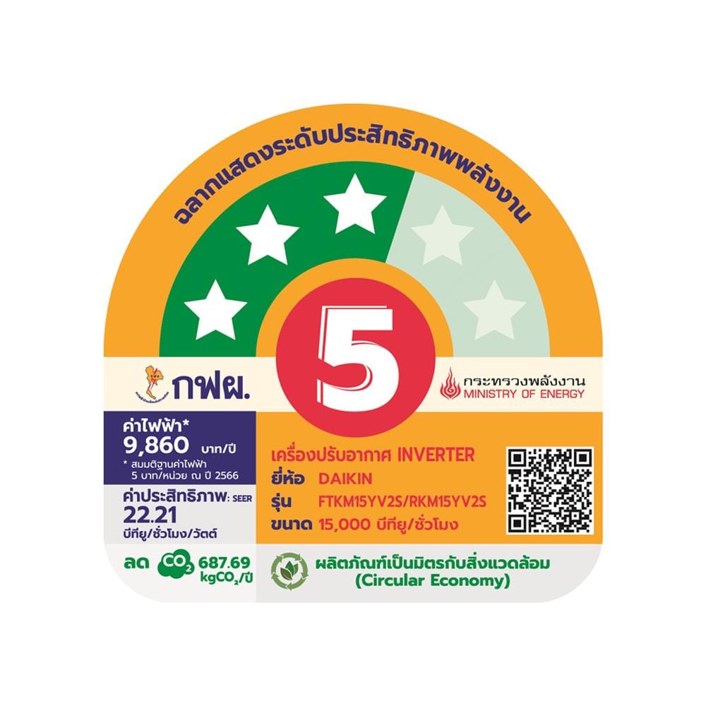 แอร์ผนัง DAIKIN FTKM15YV2S 15000 บีทียู อินเวอร์เตอร์