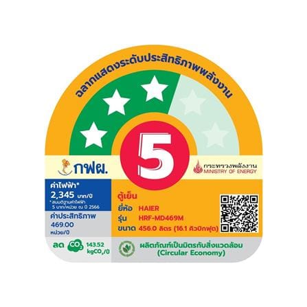 ตู้เย็น MULTI DOOR HAIER HRF-MD469M MB 16.1 คิว สีดำ อินเวอร์เตอร์_2