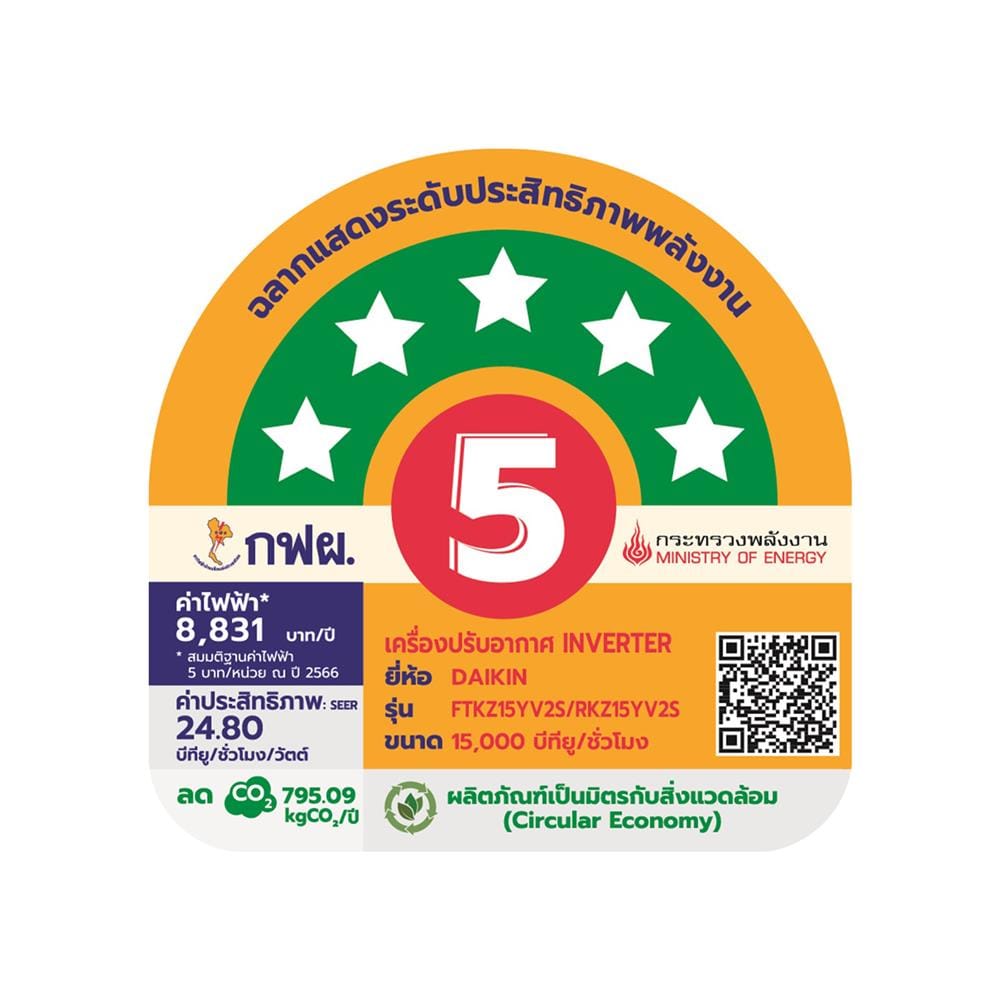 แอร์ผนัง DAIKIN FTKZ15YV2S 15000 บีทียู อินเวอร์เตอร์