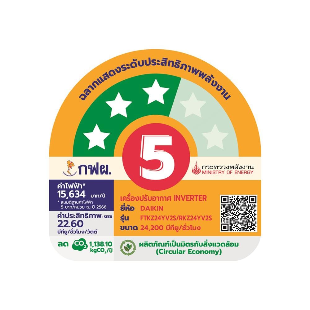 แอร์ผนัง DAIKIN FTKZ24YV2S 24200 บีทียู อินเวอร์เตอร์
