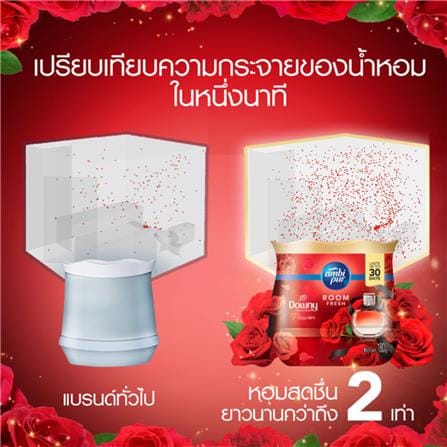 เจลปรับอากาศ AMBIPUR 180 กรัม PASSION (แพ็ก 3 ชิ้น)_3