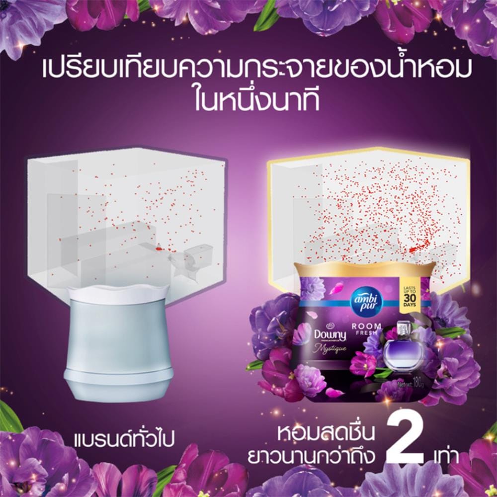 เจลปรับอากาศ AMBIPUR 180 กรัม MYSTIQUE (แพ็ก 3 ชิ้น)
