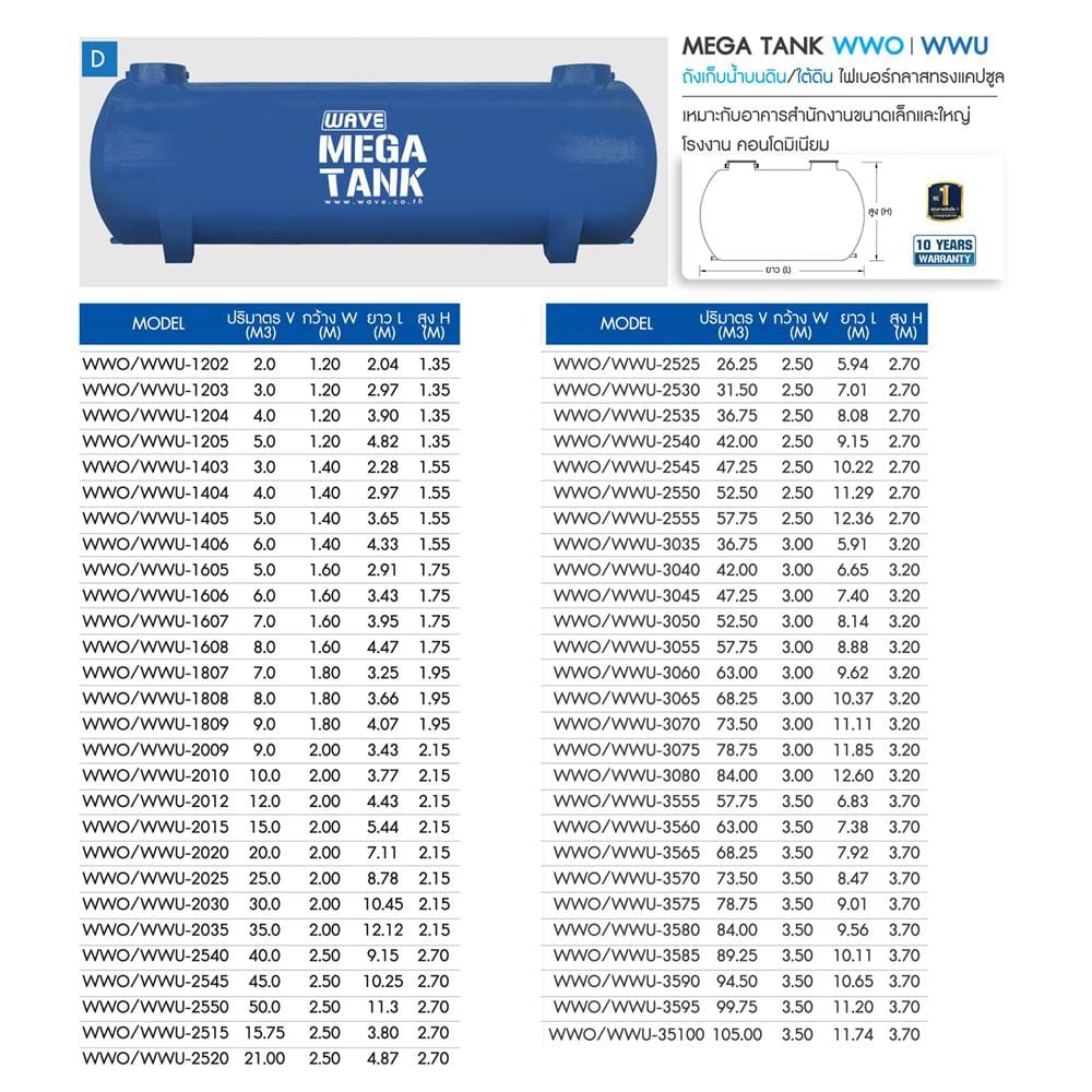 ถังเก็บน้ำใต้ดินไฟเบอร์กลาส ทรงแคปซูล WAVE WWU2020-20000 ลิตร สีน้ำเงิน