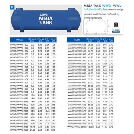 ถังเก็บน้ำใต้ดินไฟเบอร์กลาส ทรงแคปซูล WAVE WWU2010-10000 ลิตร สีน้ำเงิน_2