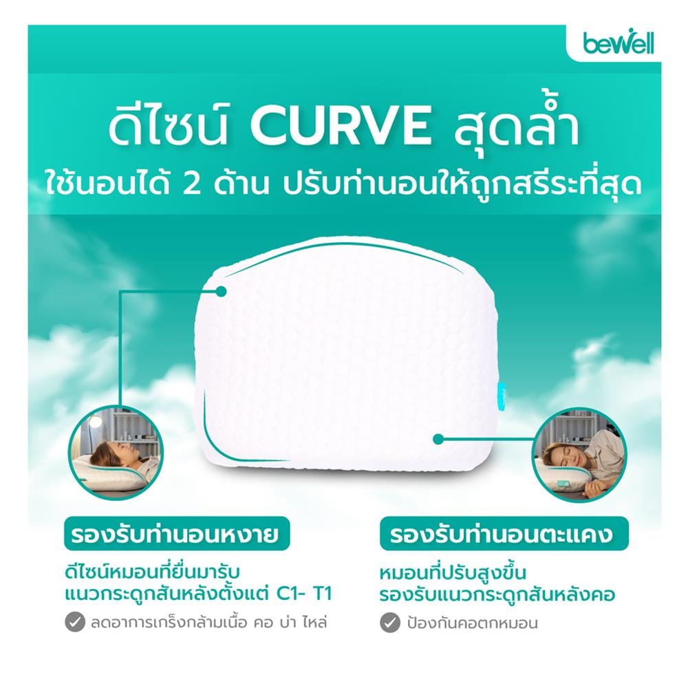 หมอนสุขภาพ เมมโมรี่โฟม BEWELL ERGOCURVE SWE-07 ไซซ์ L 14x62x14 ซม. สีขาว