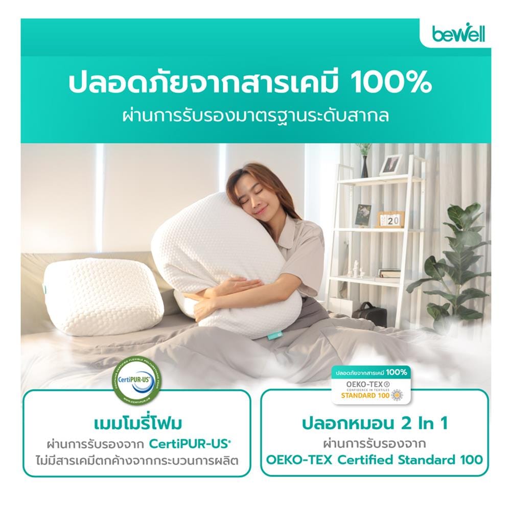 หมอนสุขภาพ เมมโมรี่โฟม BEWELL ERGOCURVE SWE-07 ไซซ์ L 14x62x14 ซม. สีขาว