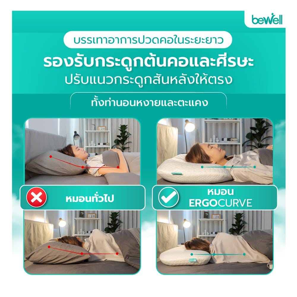 หมอนสุขภาพ เมมโมรี่โฟม BEWELL ERGOCURVE SWE-07 ไซซ์ L 14x62x14 ซม. สีขาว