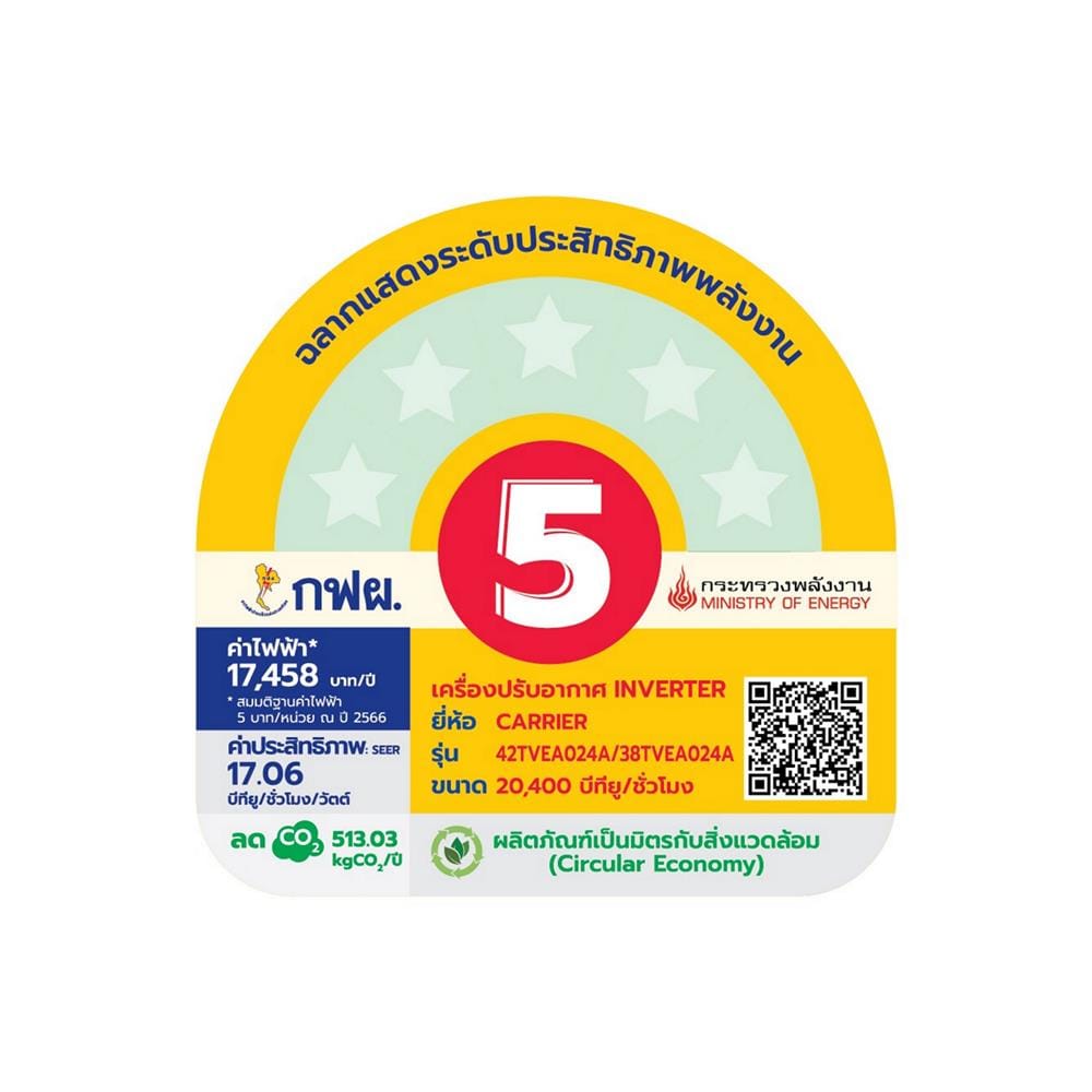 แอร์ผนัง CARRIER 42TVEA024A/38TVEA024A 20400 บีทียู อินเวอร์เตอร์