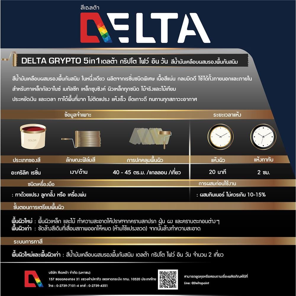 สีน้ำมันเคลือบผสมรองพื้นกันสนิม DELTA GRYPTO 5 IN 1 G-300 สีเทา เงา 1 แกลลอน