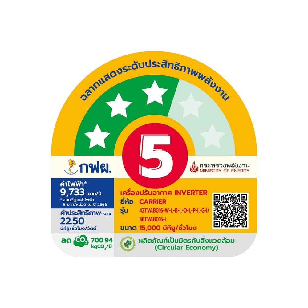 แอร์ผนัง CARRIER 42TVAB016WI/38TVAB016I 15000 บีทียู อินเวอร์เตอร์