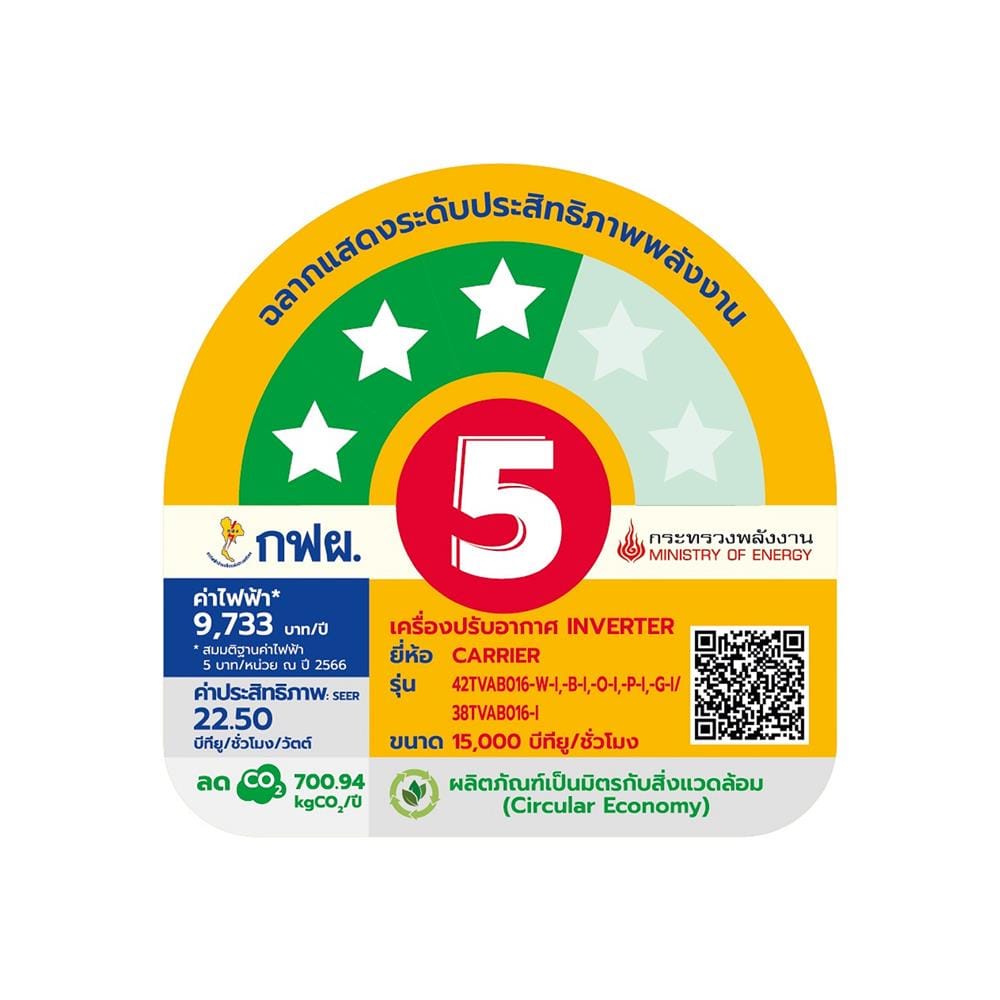 แอร์ผนัง CARRIER 42TVAB016PI 15000 บีทียู อินเวอร์เตอร์