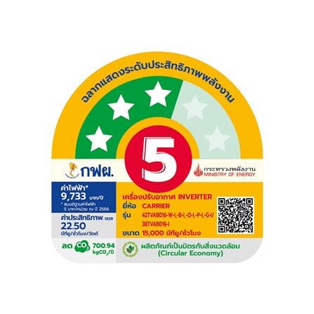 แอร์ผนัง CARRIER 42TVAB016PI 15000 บีทียู อินเวอร์เตอร์_3