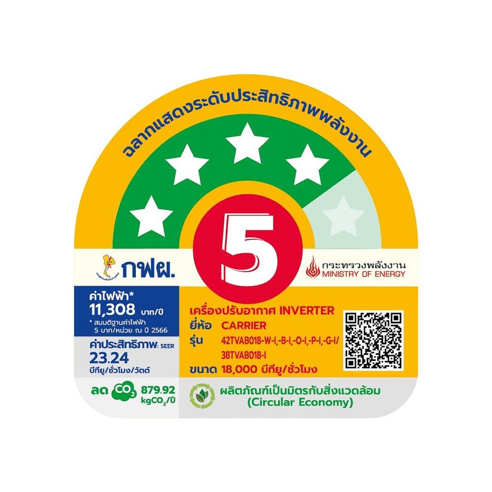 แอร์ผนัง CARRIER 42TVAB018GI 18000 บีทียู อินเวอร์เตอร์