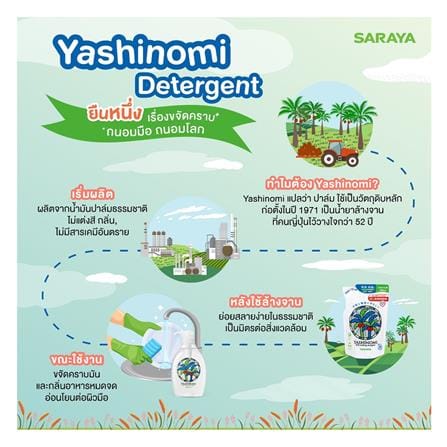 รีฟิลน้ำยาล้างจาน YASHINOMI 480 มล._4