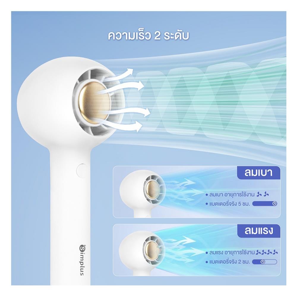 พัดลมพกพา 1.5 นิ้ว SIMPLUS DFSH007WH00 สีขาว