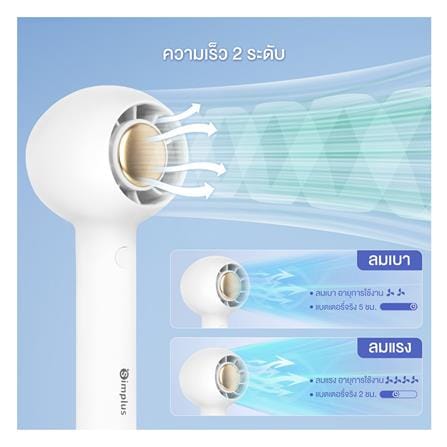 พัดลมพกพา 1.5 นิ้ว SIMPLUS DFSH007WH00 สีขาว_1