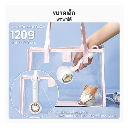 พัดลมพกพา 1.5 นิ้ว SIMPLUS DFSH007WH00 สีขาว_3