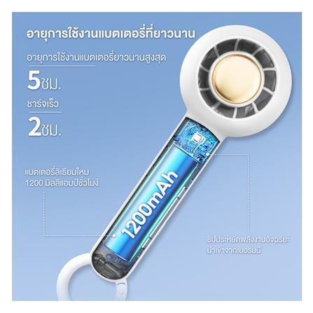 พัดลมพกพา 1.5 นิ้ว SIMPLUS DFSH007WH00 สีขาว_5