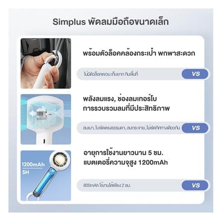 พัดลมพกพา 1.5 นิ้ว SIMPLUS DFSH007WH00 สีขาว_7
