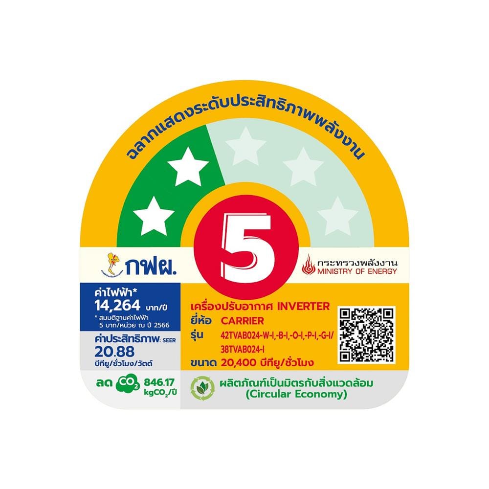 แอร์ผนัง CARRIER 42TVAB024PI 20400 บีทียู อินเวอร์เตอร์