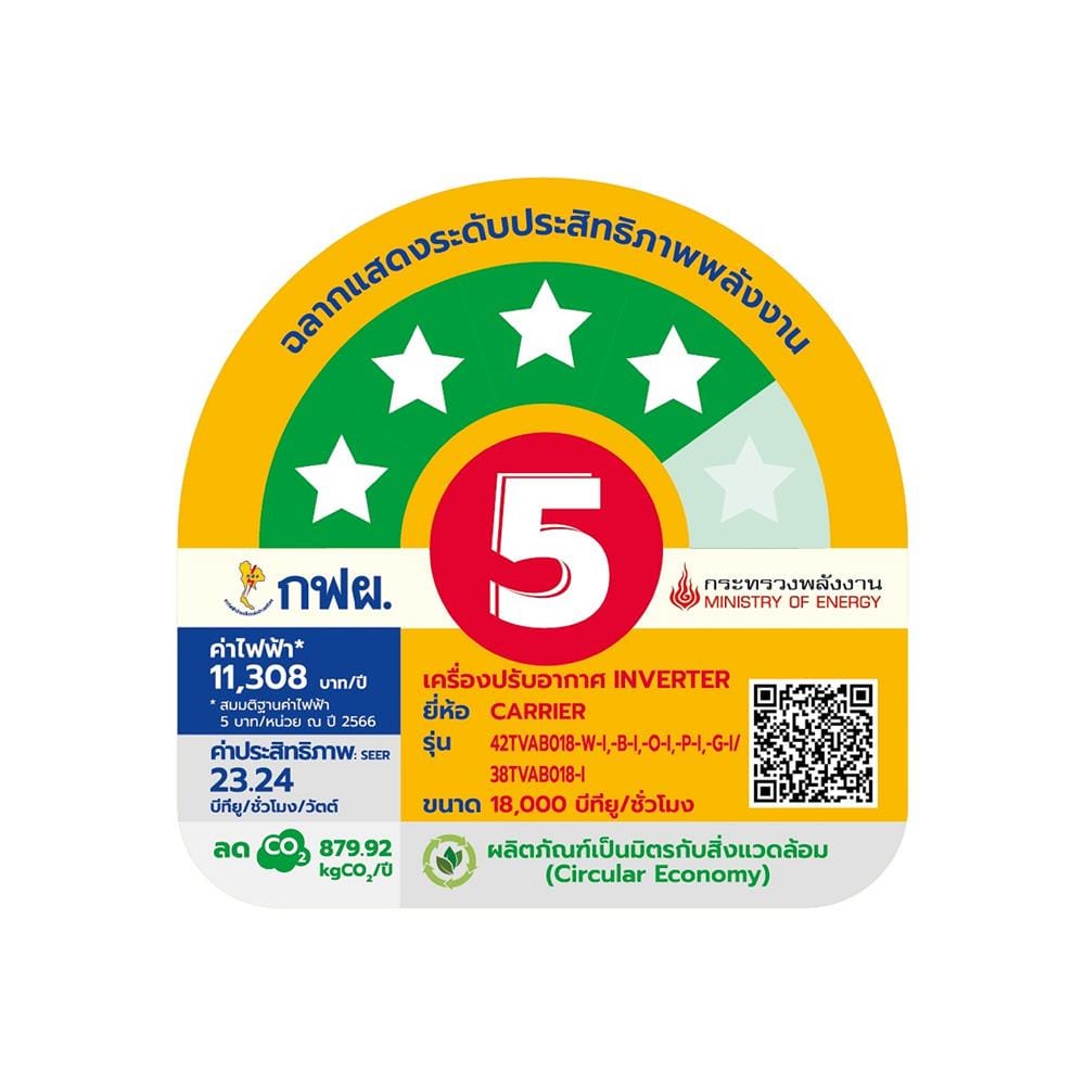 แอร์ผนัง CARRIER 42TVAB018WI 18000 บีทียู อินเวอร์เตอร์