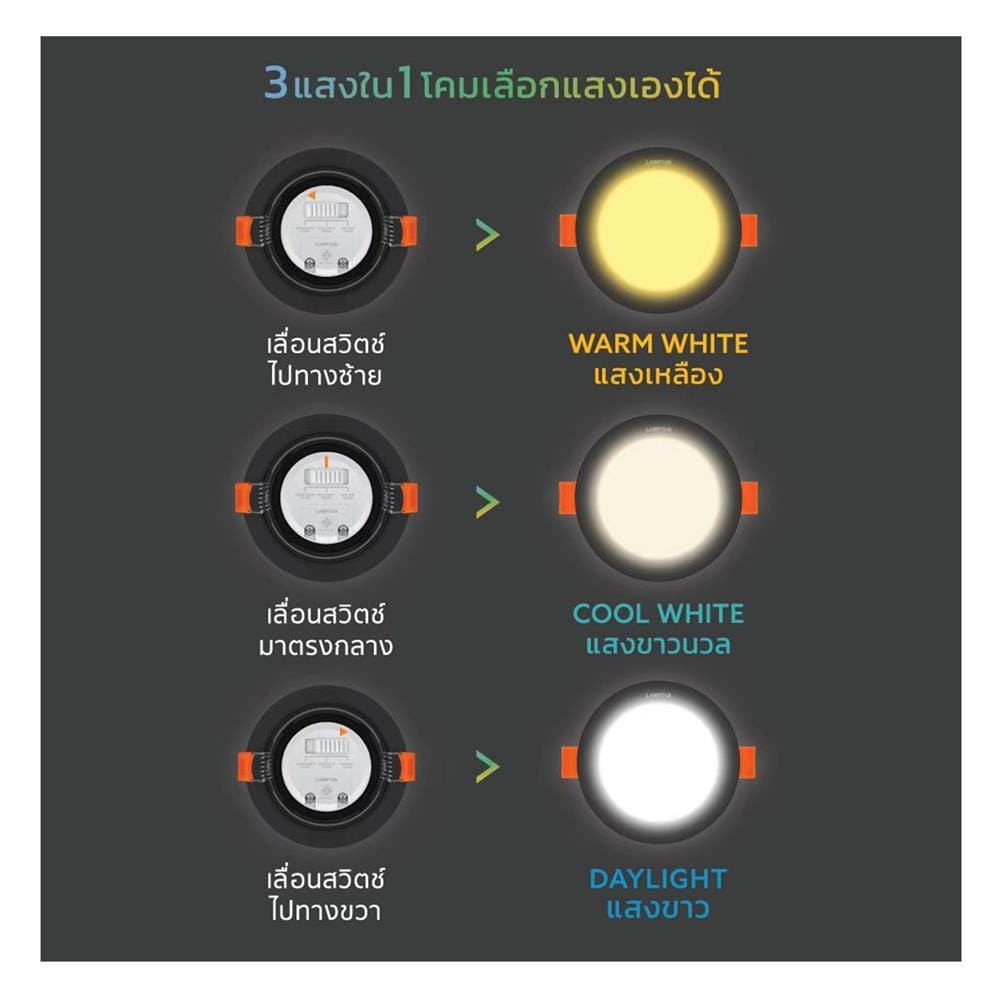 ดาวน์ไลท์ LED LAMPTAN SPOTLIGHT COLOUR CHOICE ADAPT 3.5 นิ้ว 7 วัตต์ DAYLIGHT/COOL WHITE/WARM WHITE สีดำ