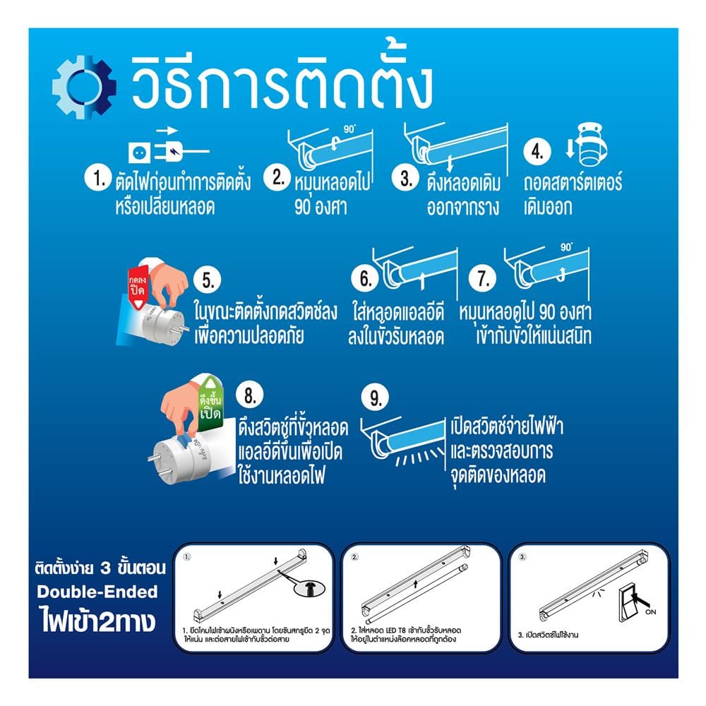 ชุดรางนีออน LED RACER T8 FULL SET PRO SET 32 วัตต์ DAYLIGHT