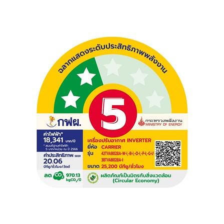 แอร์ผนัง CARRIER 42TVAB028AOI 25200 บีทียู อินเวอร์เตอร์_4