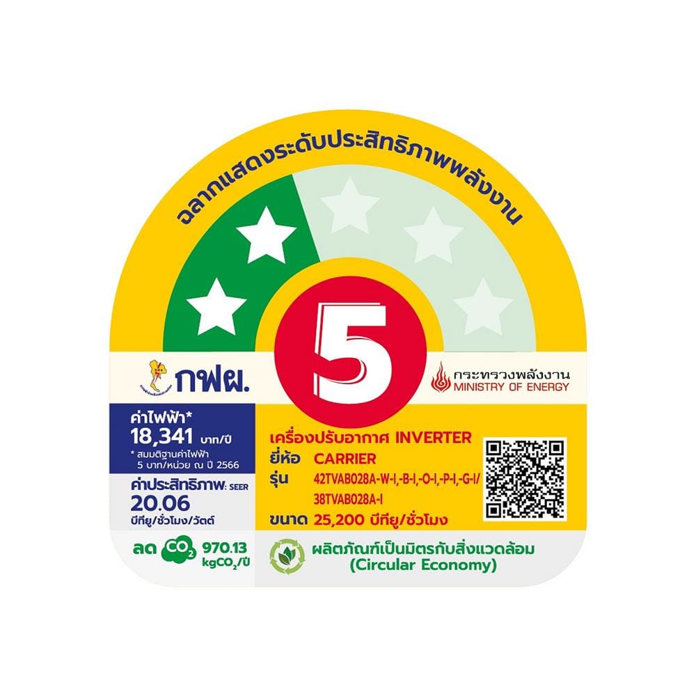 แอร์ผนัง CARRIER 42TVAB028AGI 25200 บีทียู อินเวอร์เตอร์