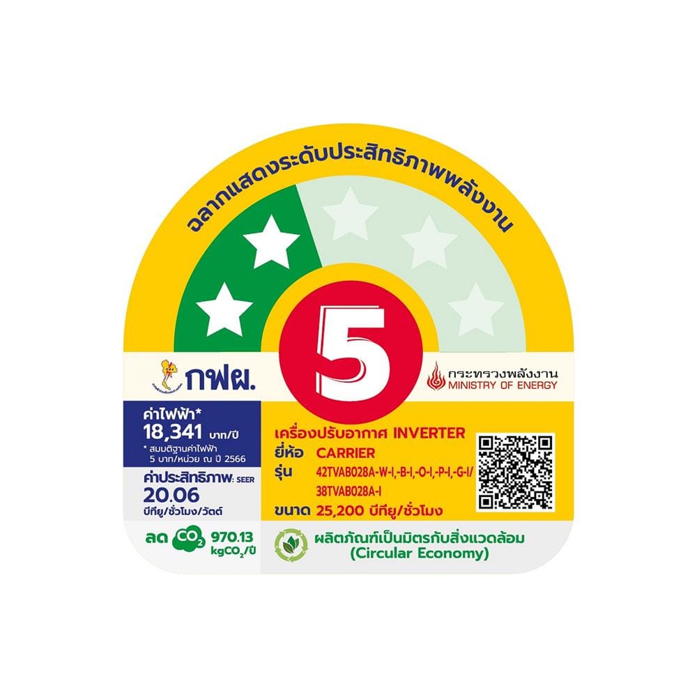 แอร์ผนัง CARRIER 42TVAB028AWI 25200 บีทียู อินเวอร์เตอร์