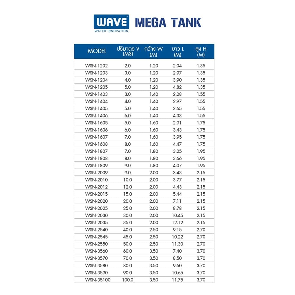 ถังบำบัดน้ำเสียไฟเบอร์กลาส ชนิดไร้อากาศทรงแคปซูล WAVE MEKA TANK WSN2010-10000 ลิตร สีน้ำเงิน