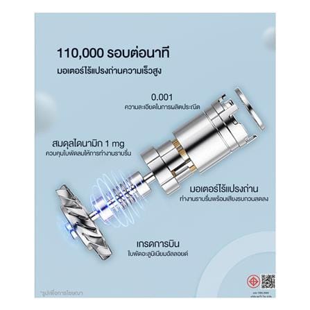ไดร์เป่าผม BOMIDI HD02 SILVER 1600 วัตต์ สีเทา_3