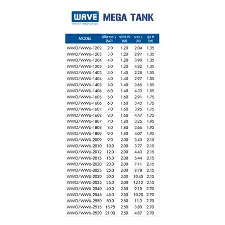ถังเก็บน้ำไฟเบอร์กลาส WAVE MEKA TANK WWO2020-20000 ลิตร สีน้ำเงิน_3