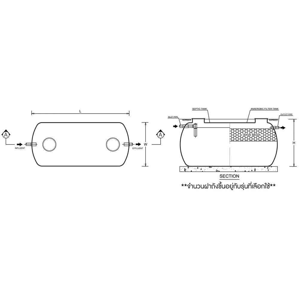 ถังบำบัดน้ำเสียไฟเบอร์กลาส ชนิดไร้อากาศทรงแคปซูล WAVE MEKA TANK WSN2015-15000 ลิตร สีน้ำเงิน