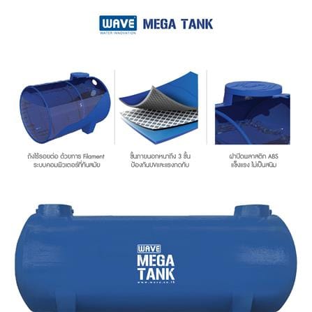 ถังเก็บน้ำไฟเบอร์กลาส WAVE MEKA TANK WWO2030-30000 ลิตร สีน้ำเงิน_2