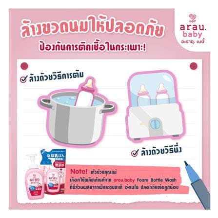 รีฟิลโฟมล้างขวดนมและภาชนะเด็ก ARAU BABY 500 มล._3